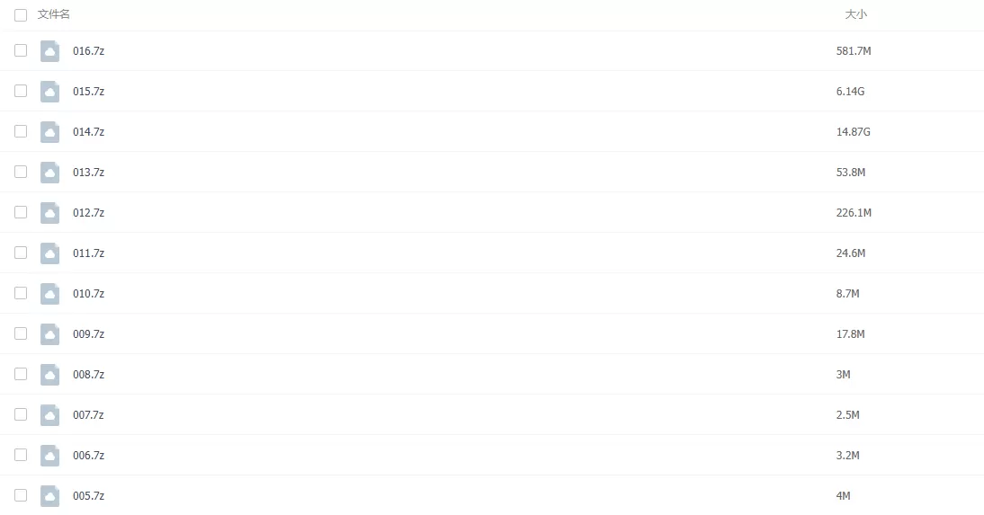 童小芯/紫色哒豚豚-weme圈？系列作品合集[持续更新]